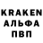 БУТИРАТ бутик Cerny Vlk